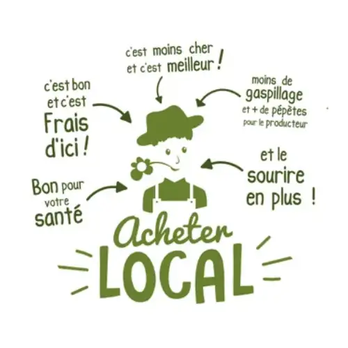 Consommation “Local” : comment communiquer de façon responsable ?